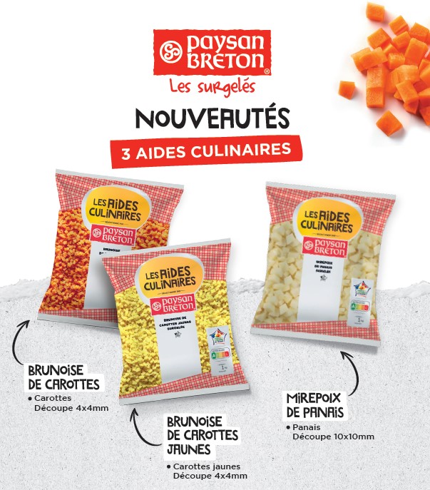 blog-article-solutions-pour-les-pro-du-snacking-et-restau-rapide-eureden-foodservice-2024
